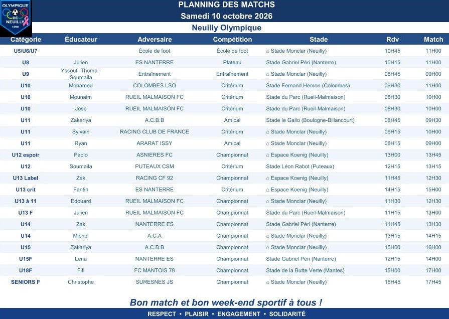 🟦🟩🟨🟧🟥 Planning des matchs samedi 10 octobre 2026
