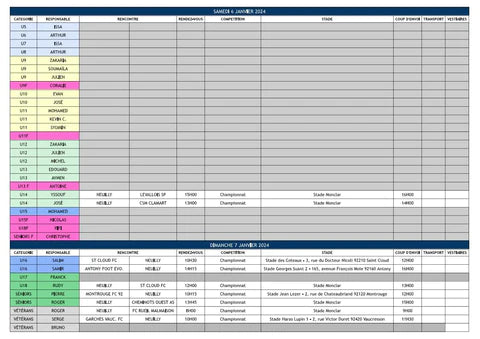Planning du weekend des 6 et 7 janvier 2024