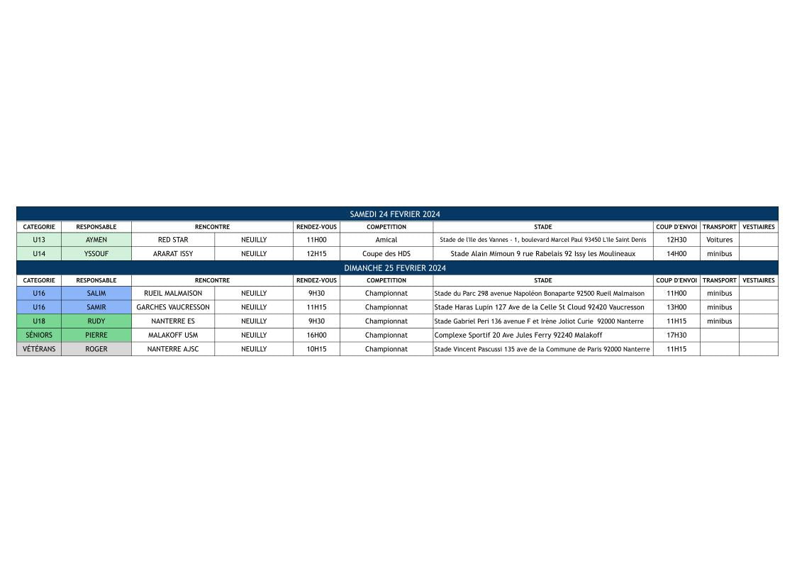 Planning du weekend des 24 et 25 février 2024