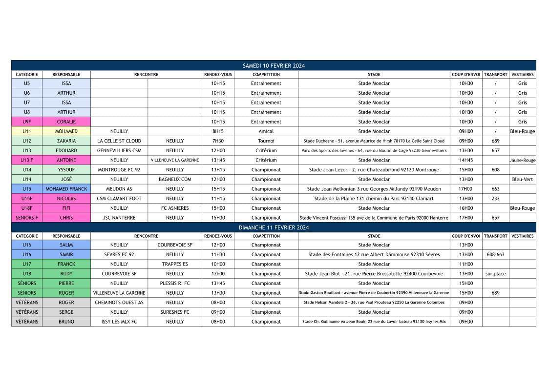 Planning du weekend des 10 et 11 février 2024