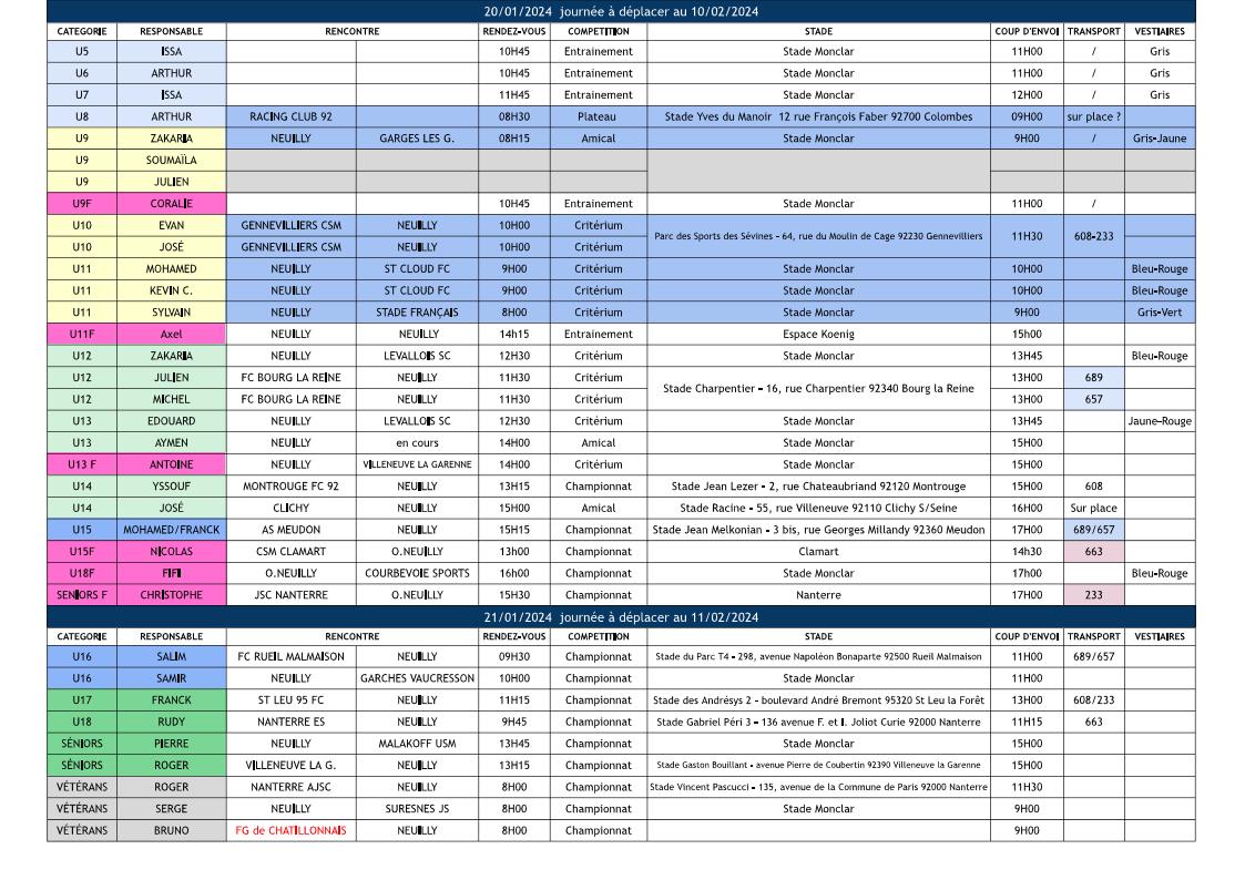 Planning du weekend des 20 et 21 janvier 2024