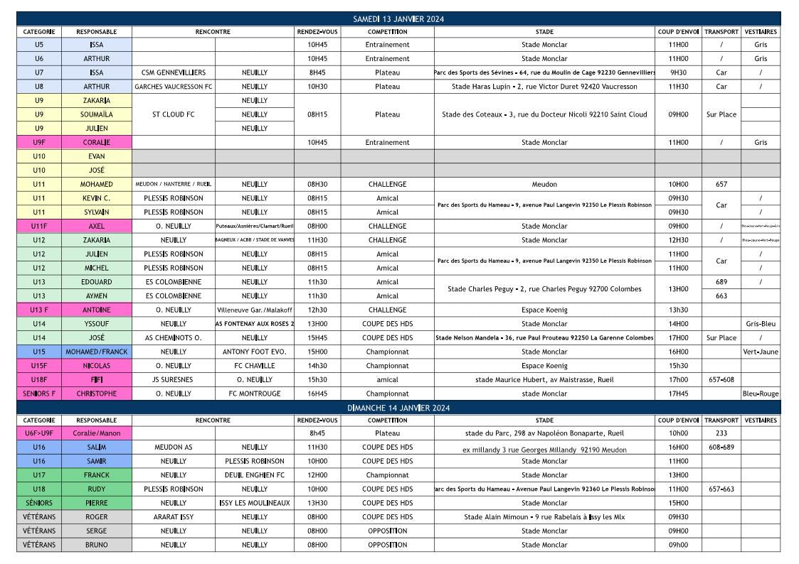 Planning du weekend des 13 et 14 janvier 2024