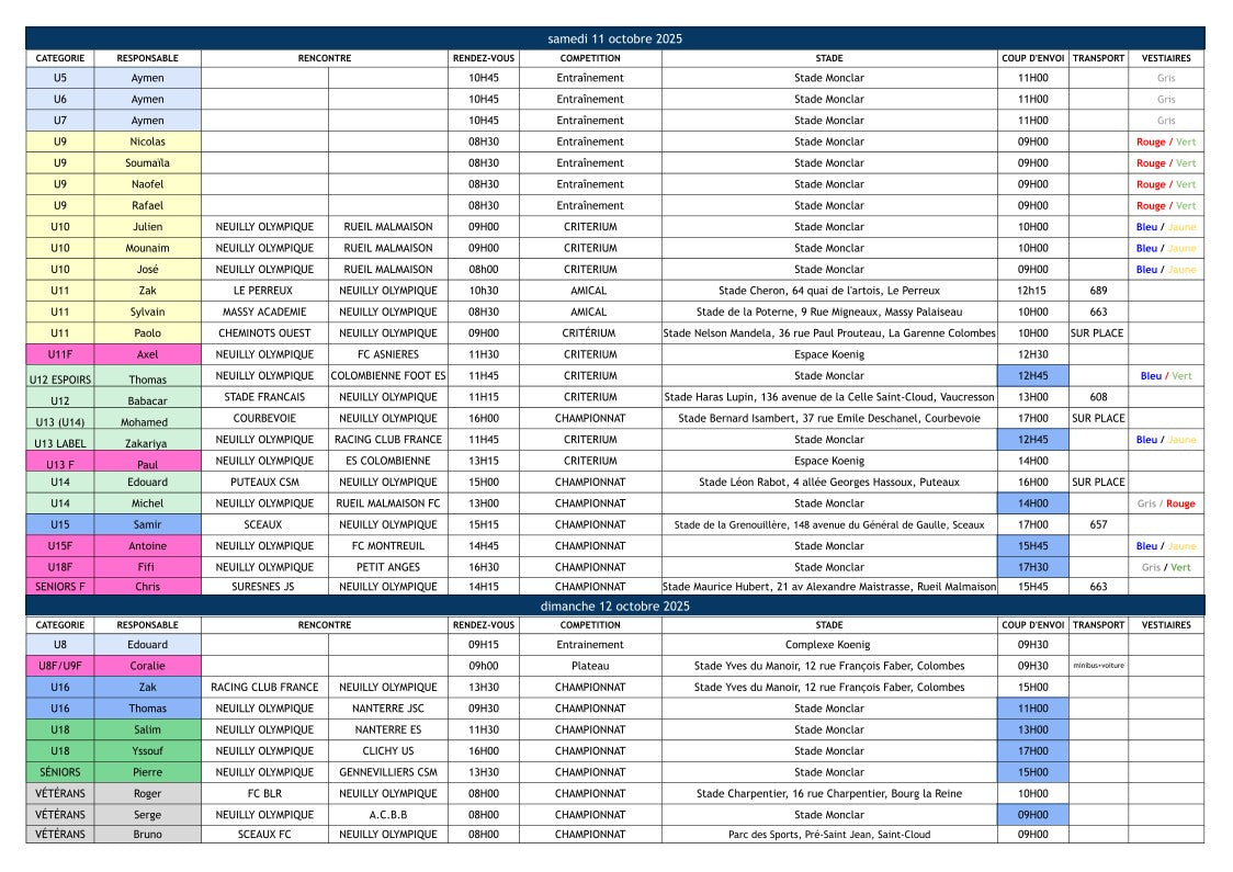 🔵🟢🟡🟠🔴Planning des 10 et 11 octobre 2025