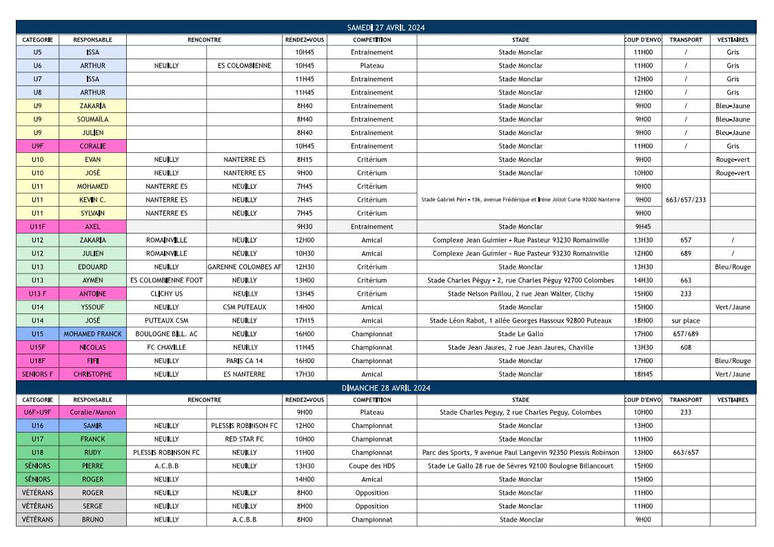 Planning du weekend des 27 et 28 avril 2024