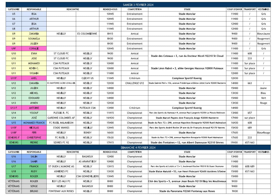 Planning du weekend des 3 et 4 février 2024