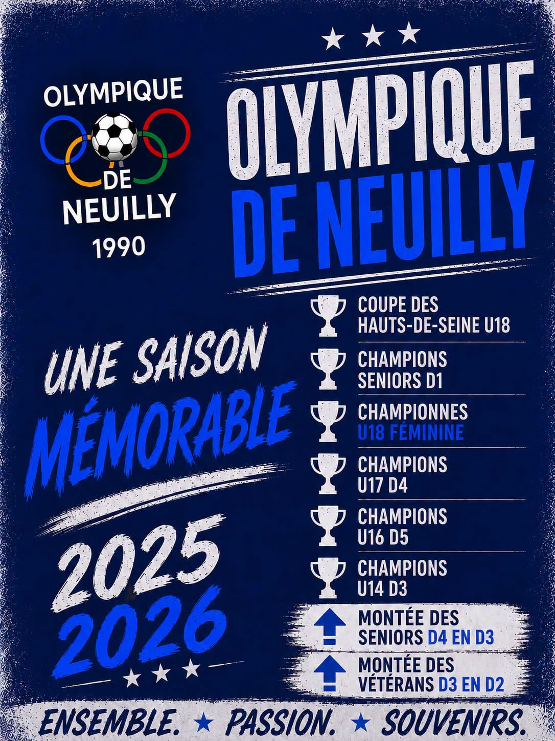 🔵🟢🟡🟠🔴🏆 Saison mémorable 2025 & 2026