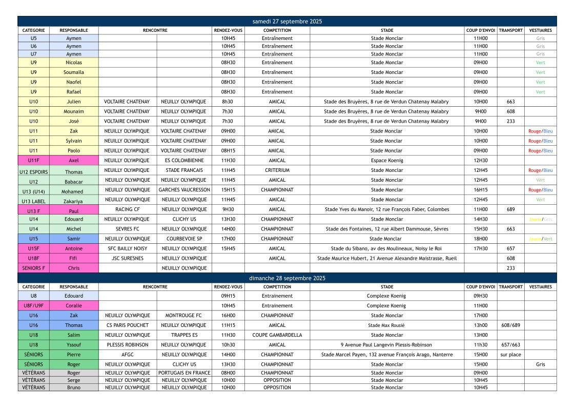 🔵🟢🟡🟠🔴Planning des 27 et 28 septembre 2025