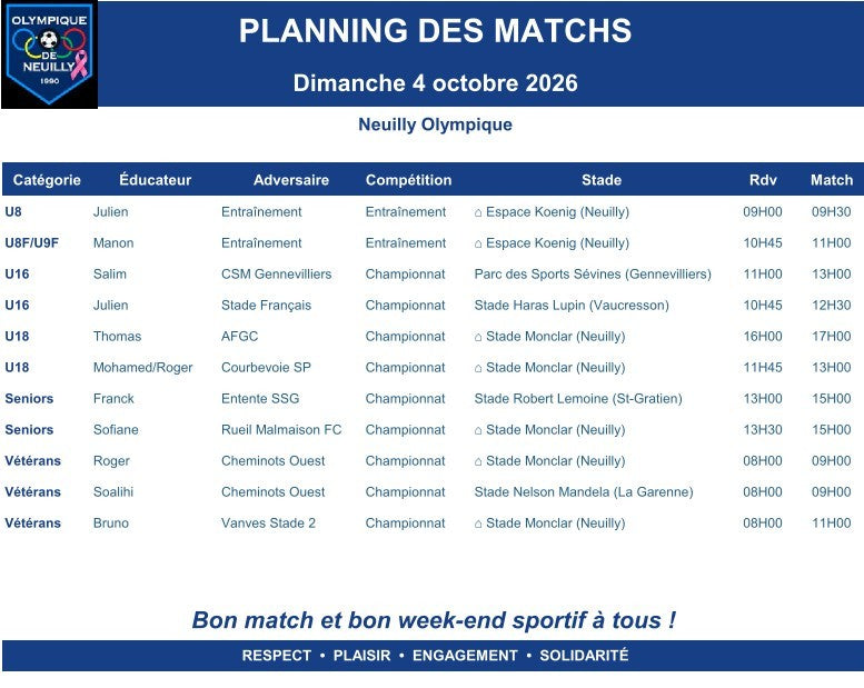 🟦🟩🟨🟧🟥 Planning des matchs  dimanche 4 octobre 2026