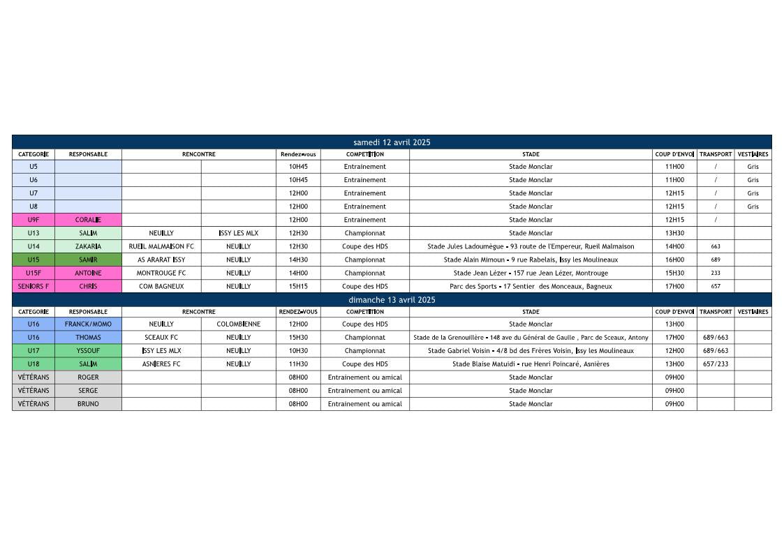 🟦 Planning des 12 & 13 avril 2025