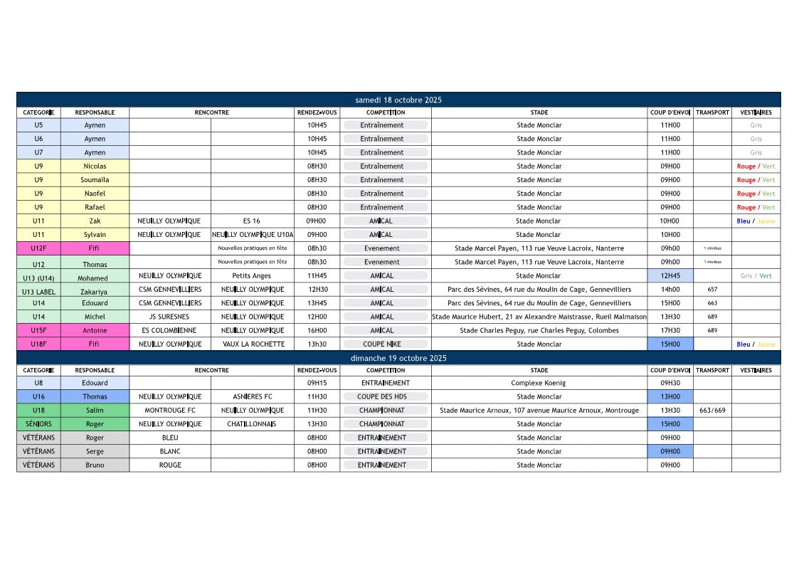🔵🟢🟡🟠🔴Planning des 18 et 19 octobre 2025