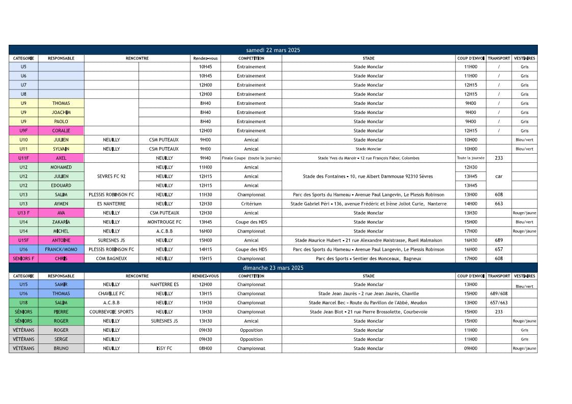🟦 Planning des 22 & 23 mars 2025