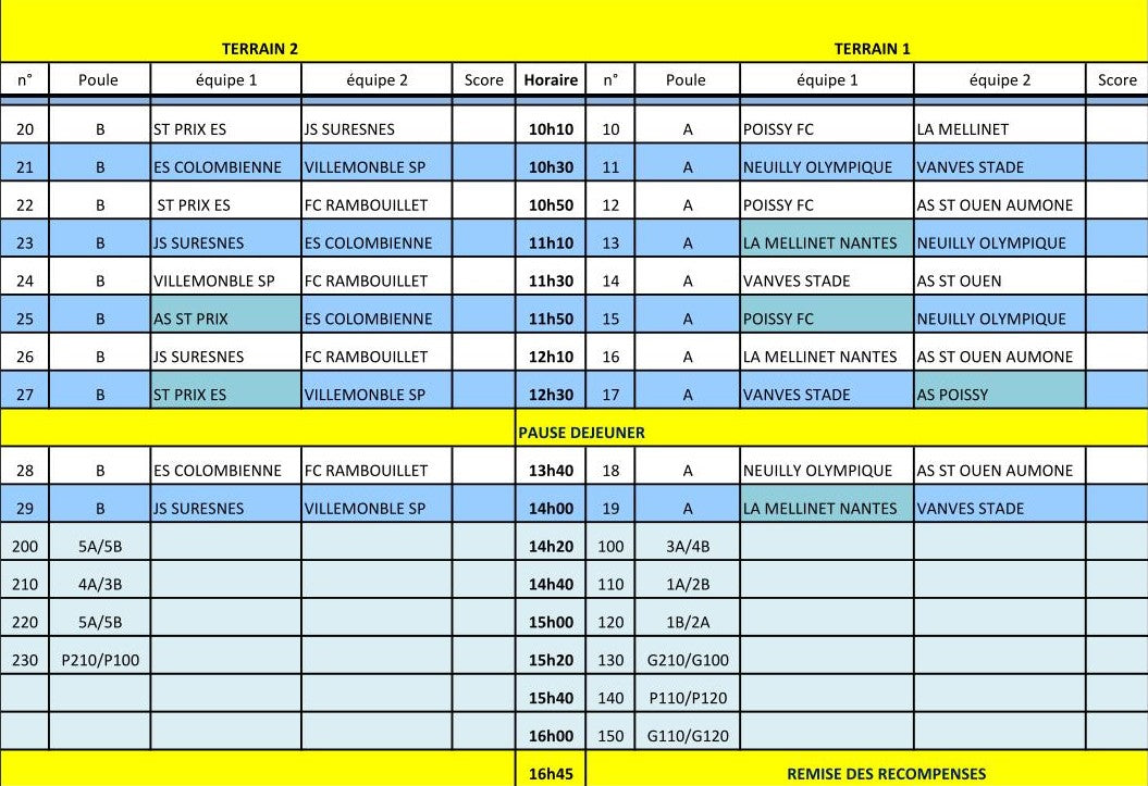 🔵🟢🟡🟠🔴Rencontres Tournoi U13F du 8 mai 2025